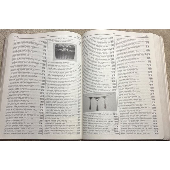 Schroeders Antiques Price Guide 1983 Identification & Values Reference Book - Picture 6 of 6